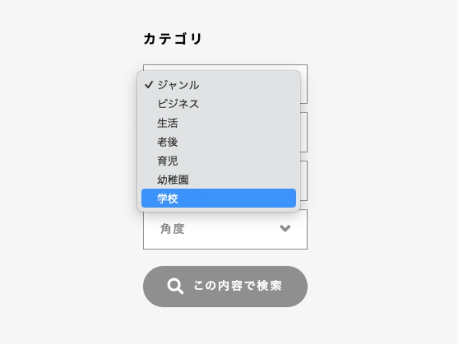 カテゴリ機能についての説明図