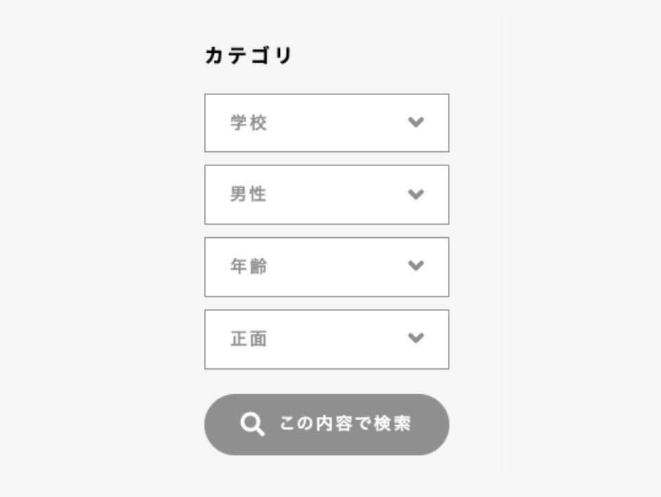 カテゴリ機能についての説明図